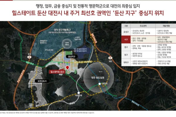 힐스테이트 둔산 단지특징 002