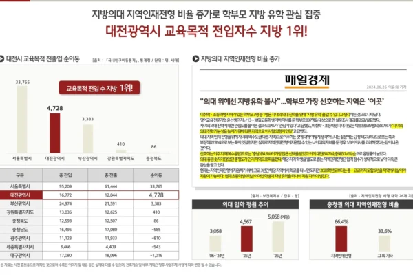 힐스테이트 둔산 단지특징 007