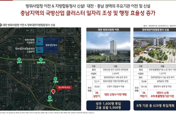 힐스테이트 둔산 단지특징 008