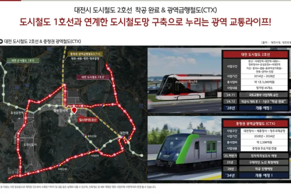 힐스테이트 둔산 단지특징 009