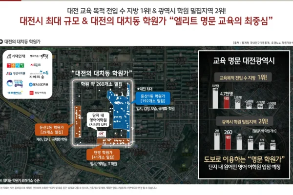 힐스테이트 둔산 단지특징 012