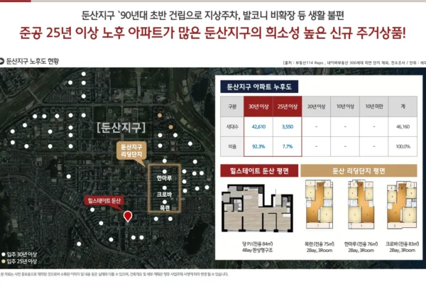 힐스테이트 둔산 단지특징 013
