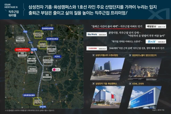 오산 헤리티지 자이 입지안내 03